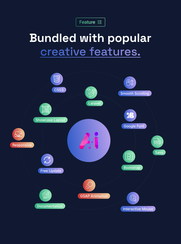 AI Doodle – Laravel 11 AI Artificial Intelligence & AI Technology Startups Template - 5